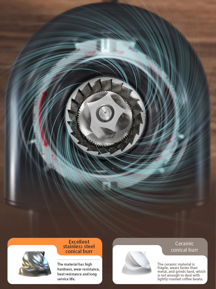 Electric Coffee Grinder with 34 Gears for Espresso