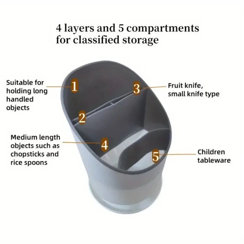 Storage Holder Plastic Drainer Drain Containers Drying Rack Tableware Table Knife Spoon Fork Container Kitchen Tool