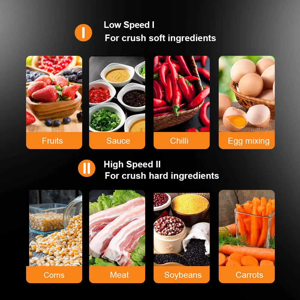 2L Capacity Electric Chopper