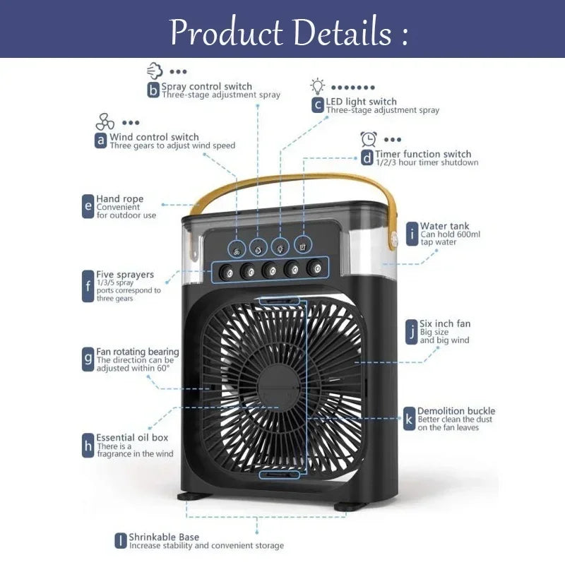 Portable Fan Air Conditioners USB Electric Fan