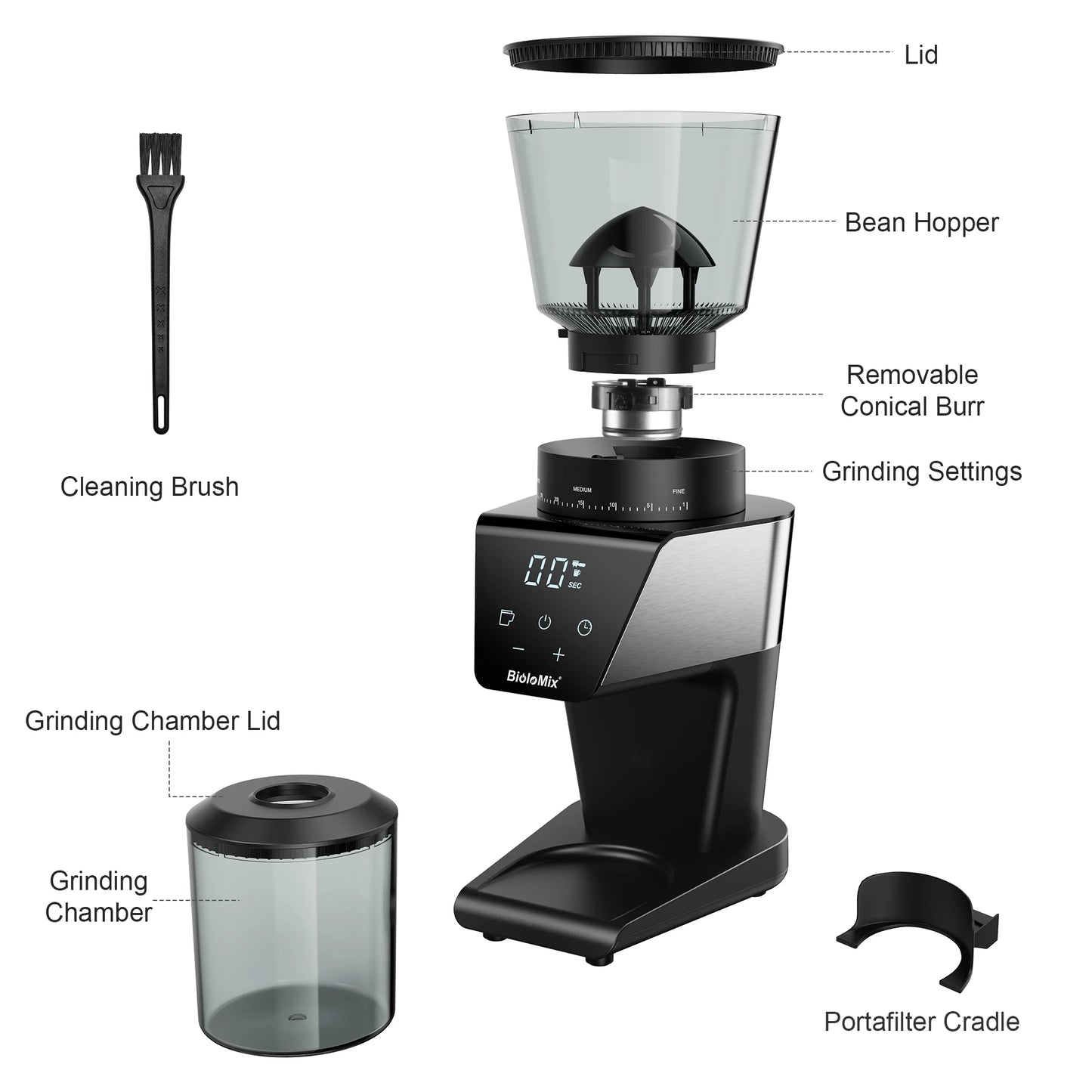Electric Coffee Grinder for Espresso
