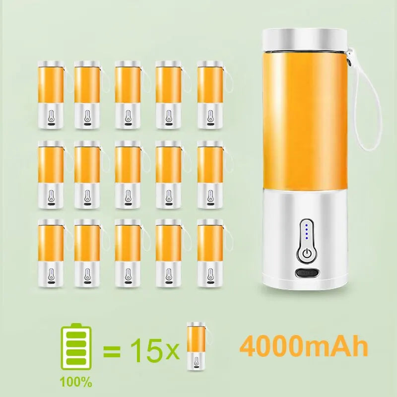 Powerful Portable Blender