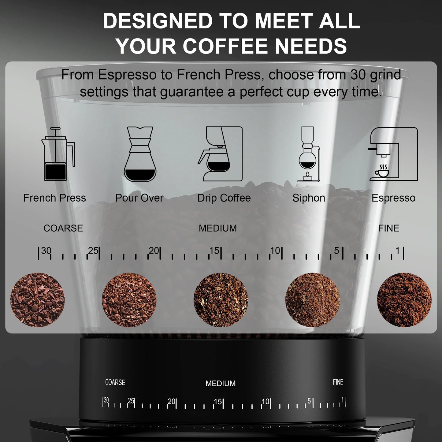 Electric Coffee Grinder for Espresso